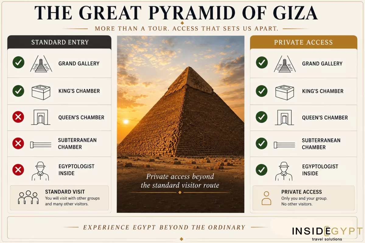  Luxury Giza Pyramid Tour 1