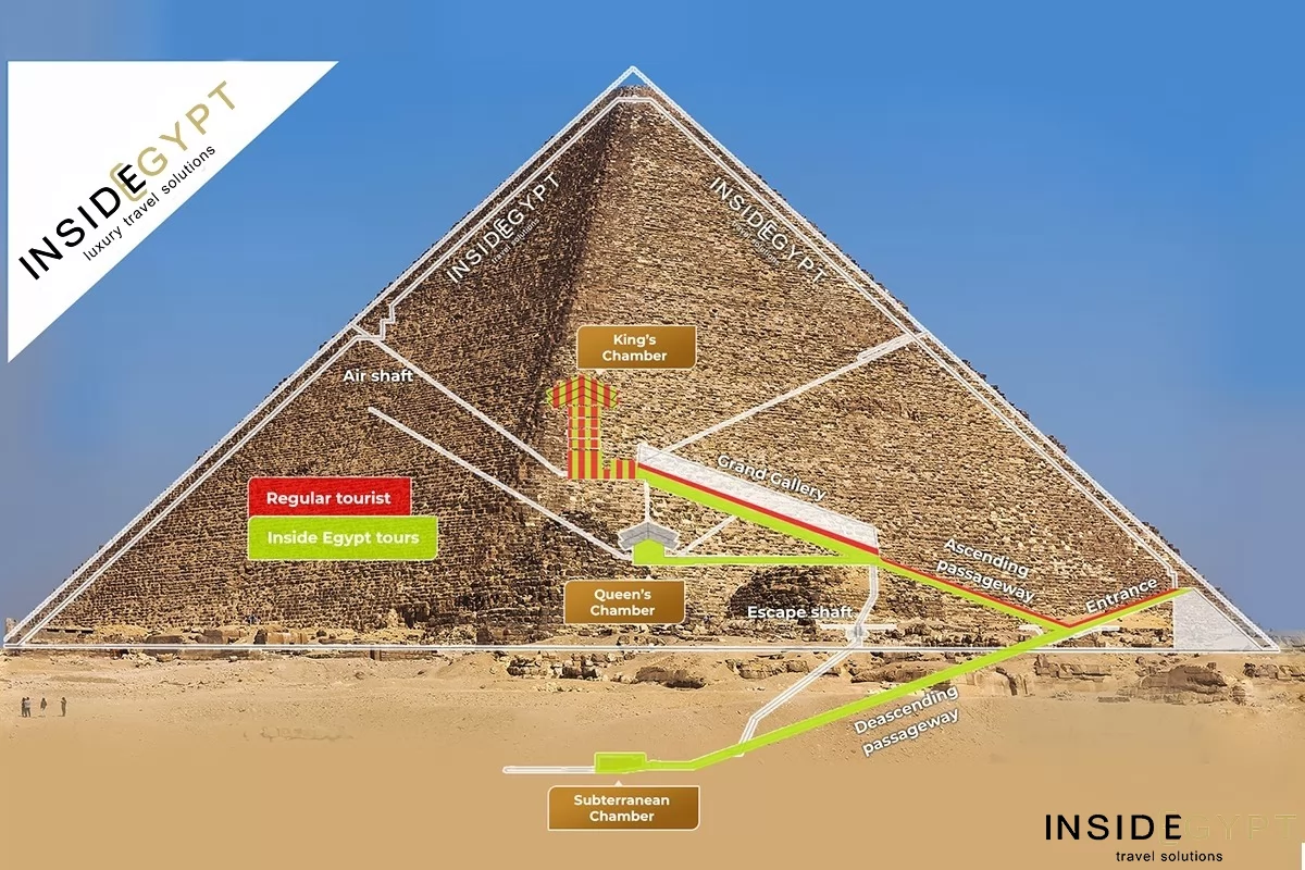 Egypt VIP Travel Experience: Step Into Egypt Like Royalty 2